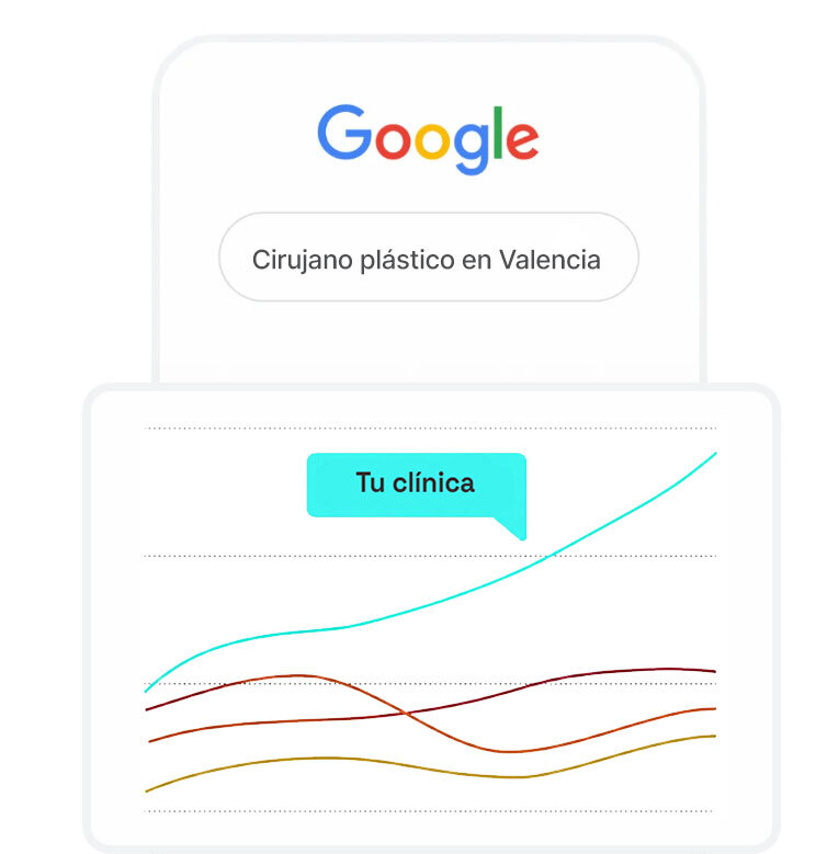 marketing digital para cirujanos plasticos